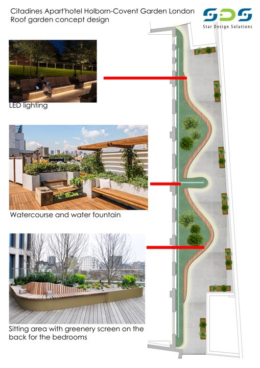 Roof garden concept design – Citadines Apart’hotel, Holborn–Covent Garden – Star Design Solutions